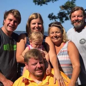 Meet your Posher, Duncan